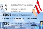 grafika