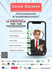 grafika