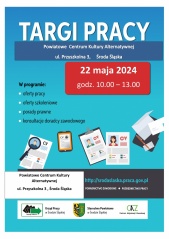 grafika