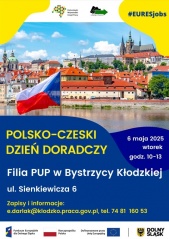 grafika